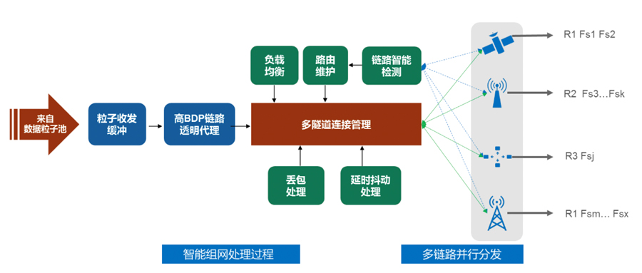 未標(biāo)題-2